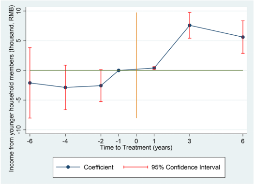 image-20240419100509-5